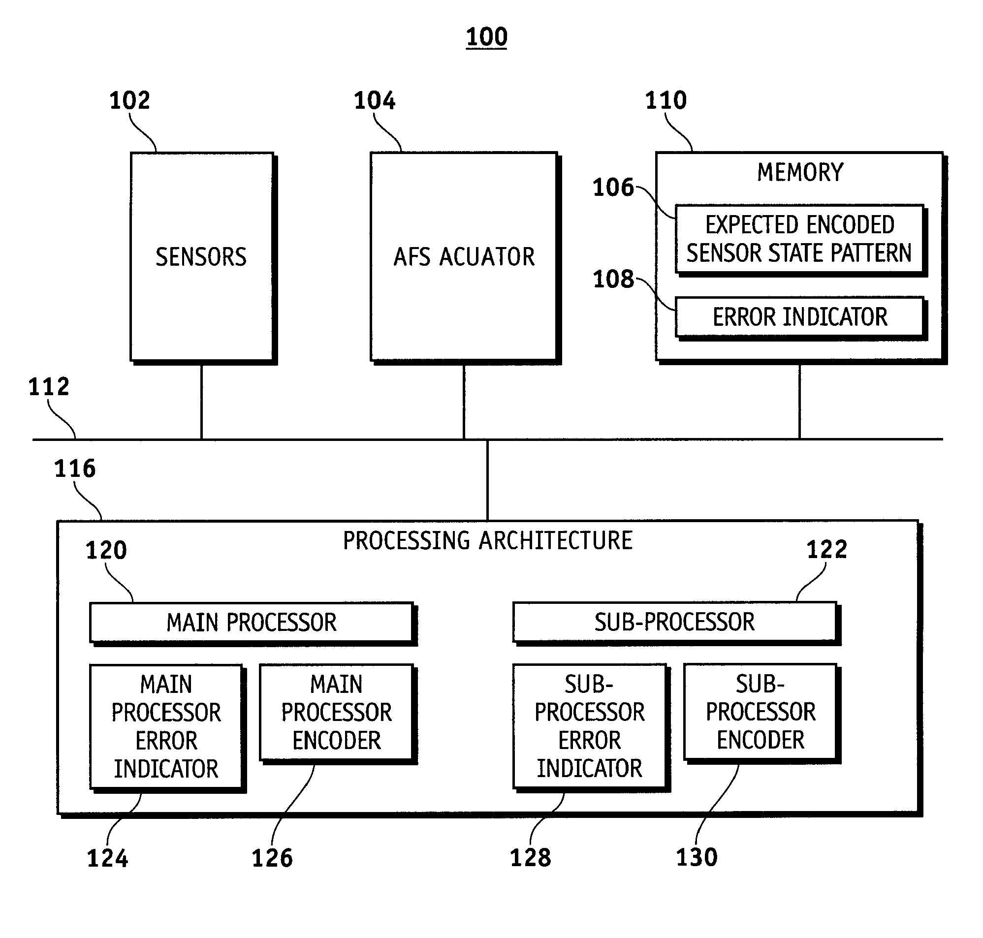 Mechanical and electrical locking coordination security strategy for an active front steer system