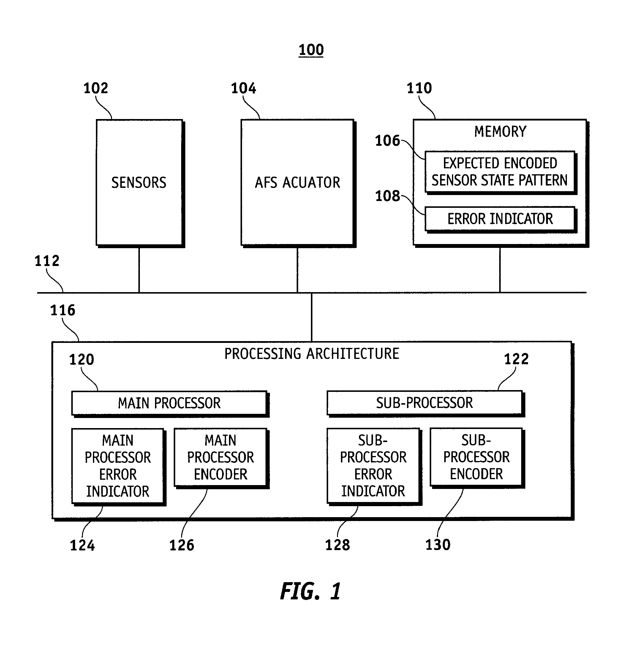 Mechanical and electrical locking coordination security strategy for an active front steer system