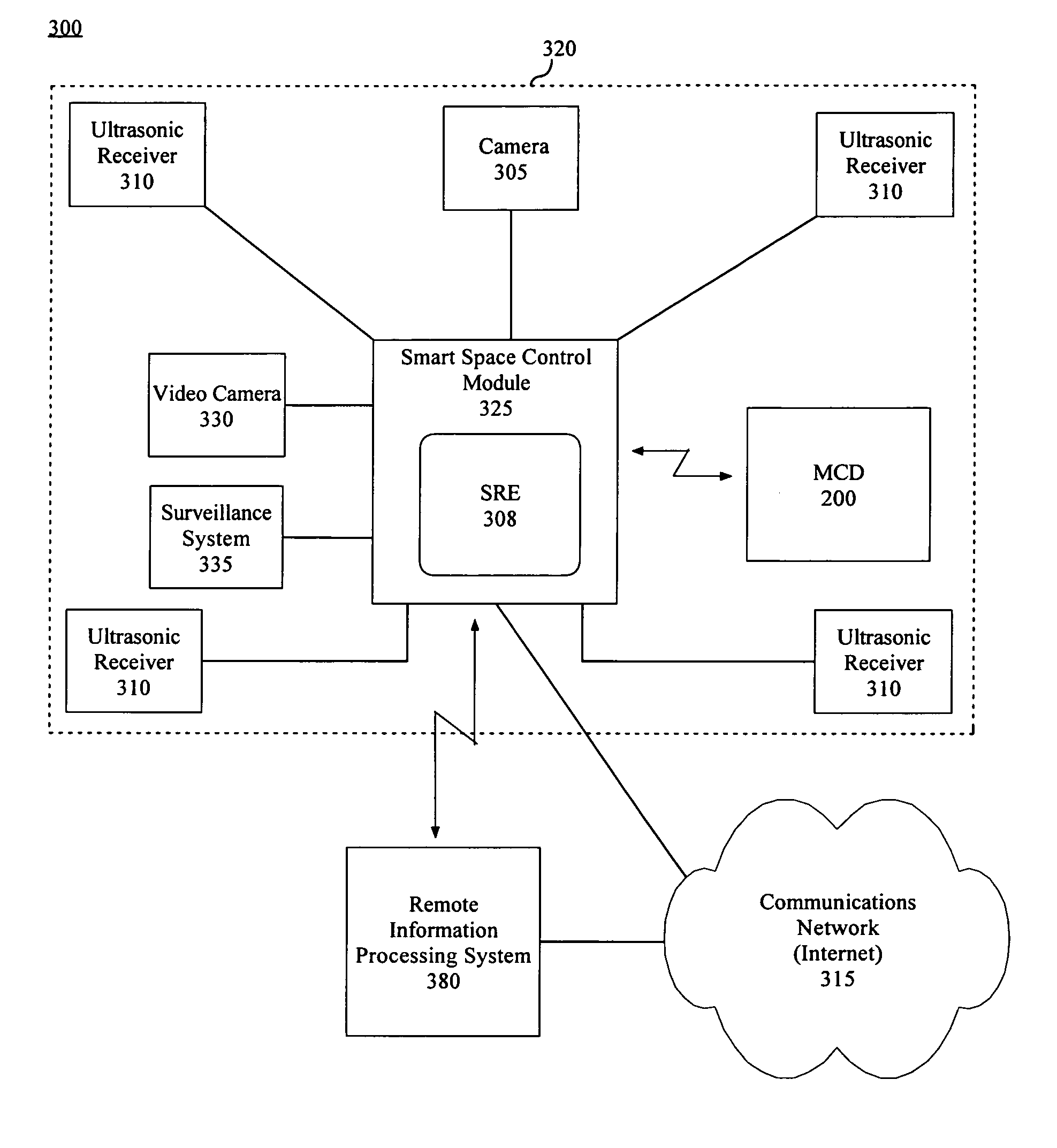 Remote surveillance and assisted care using a mobile communication device