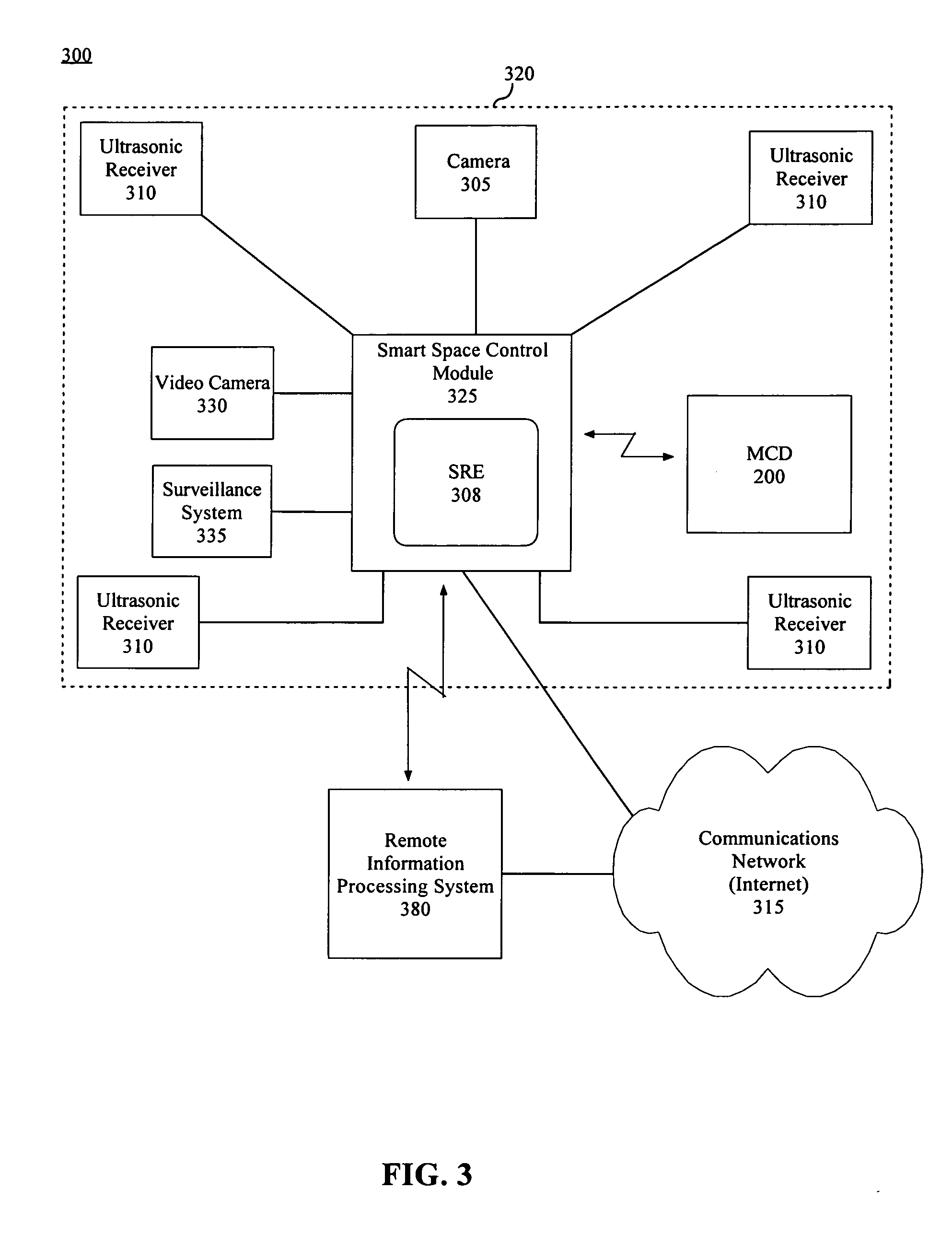 Remote surveillance and assisted care using a mobile communication device