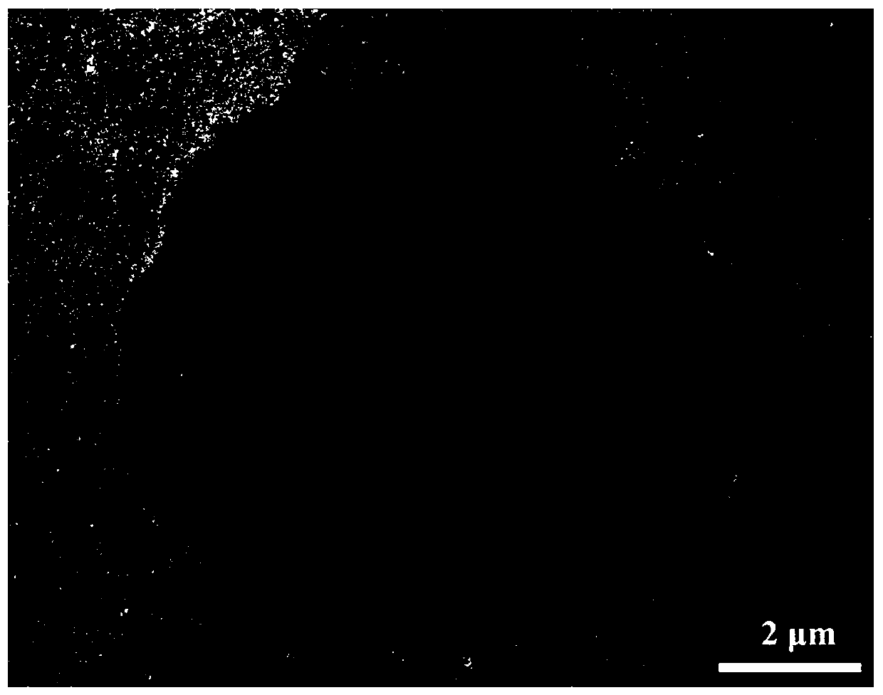 Titanium/titanium carbide core-shell structure reinforced aluminum matrix composite material and preparation method thereof