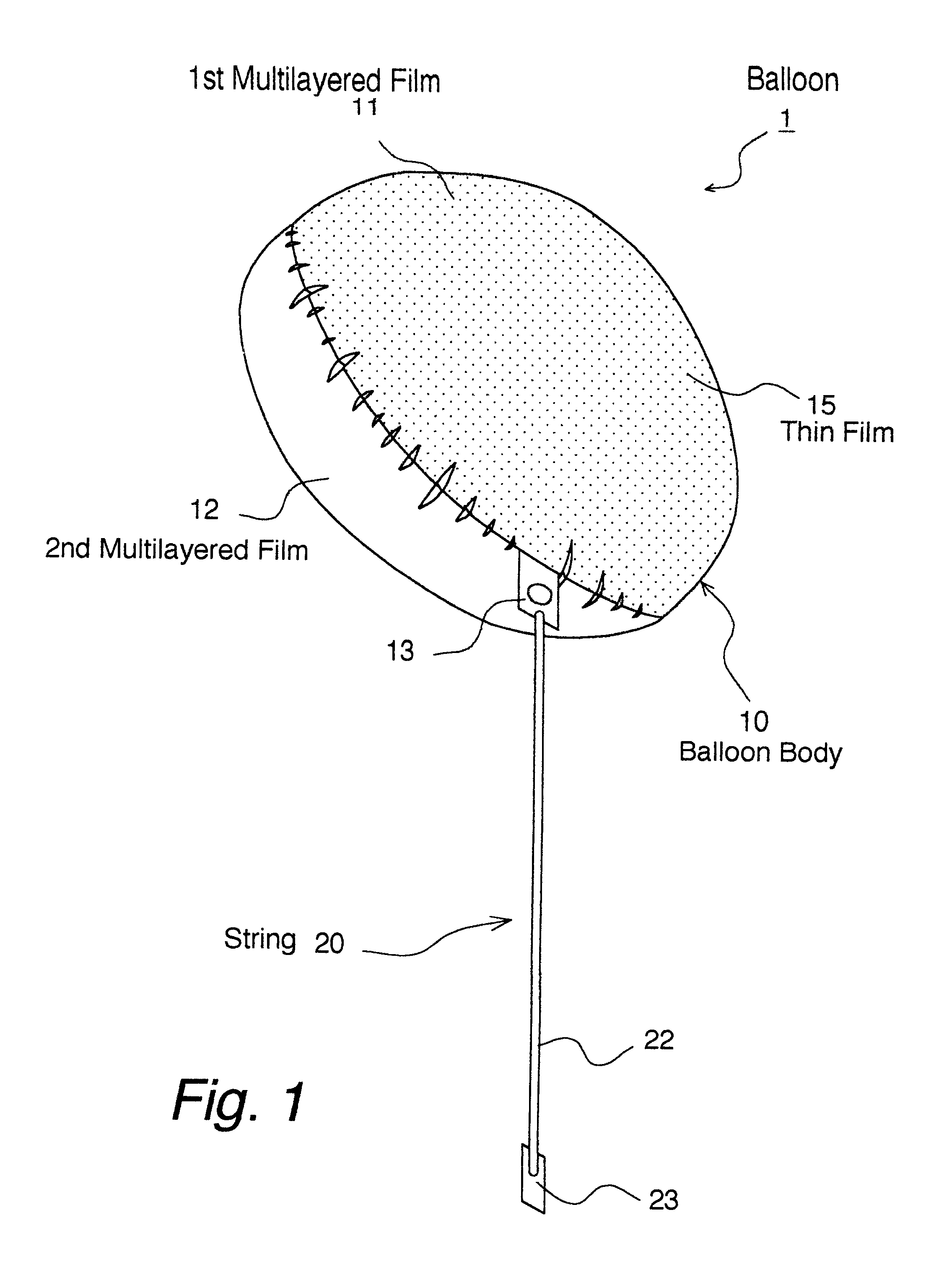 Balloon composed of two multilayered superimposed sheets