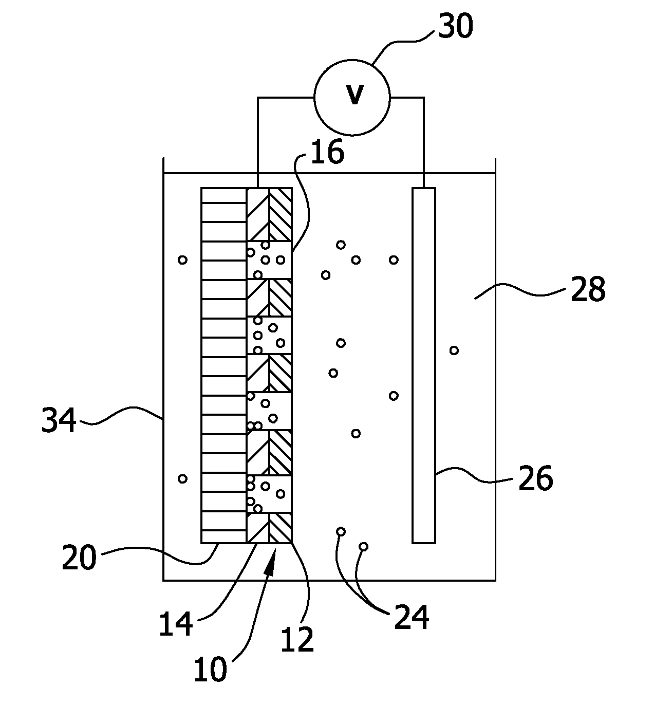 Mask and method for electrokinetic deposition and patterning process on substrates