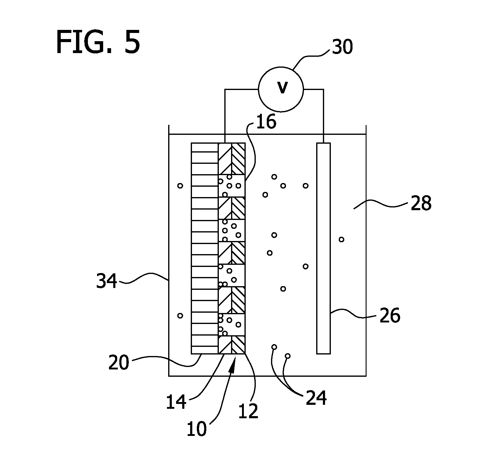 Mask and method for electrokinetic deposition and patterning process on substrates