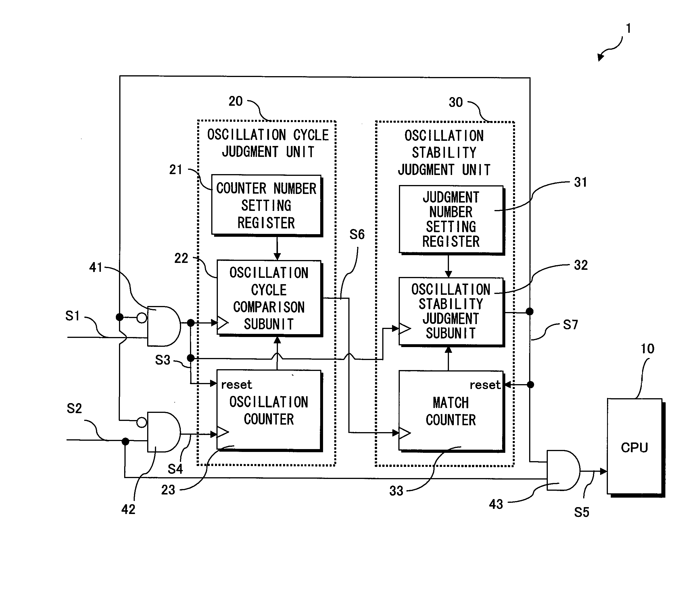 Semiconductor integrated circuit and information processing system