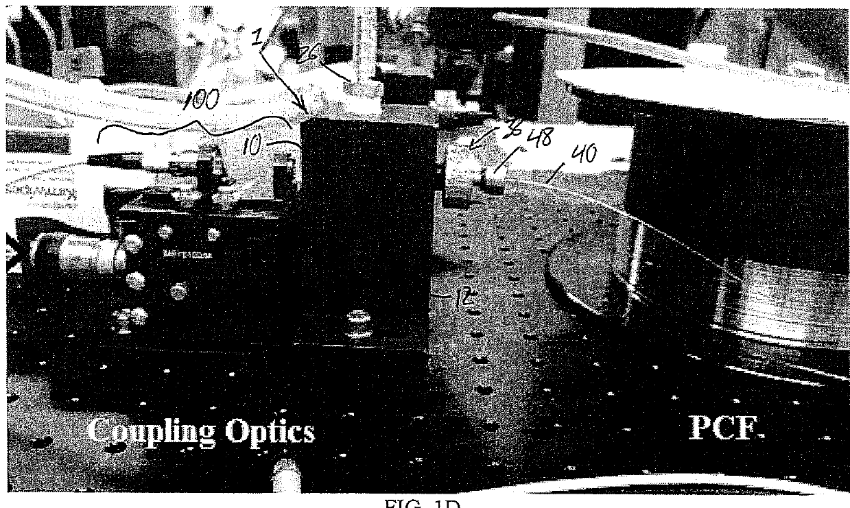 Gas Cell Based on Hollow-Core Photonic Crystal Fiber and its Application for the Detection of Greenhouse Gas: Nitrous Oxide