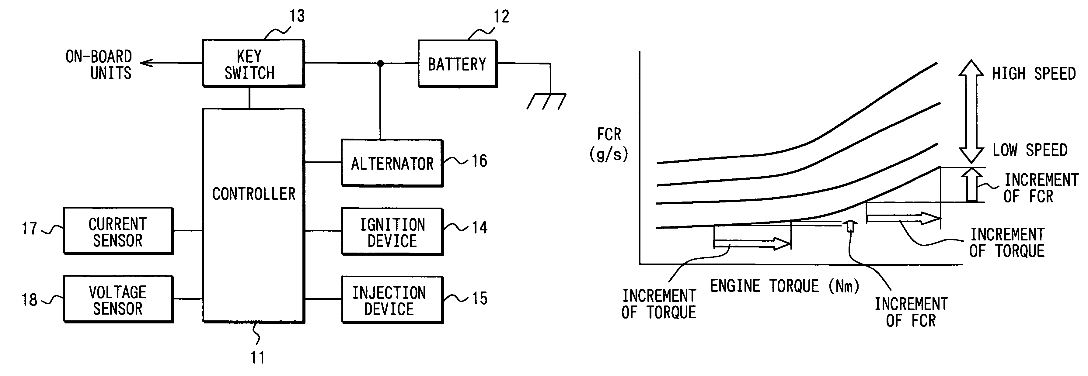 Power generation control apparatus for internal combustion engine