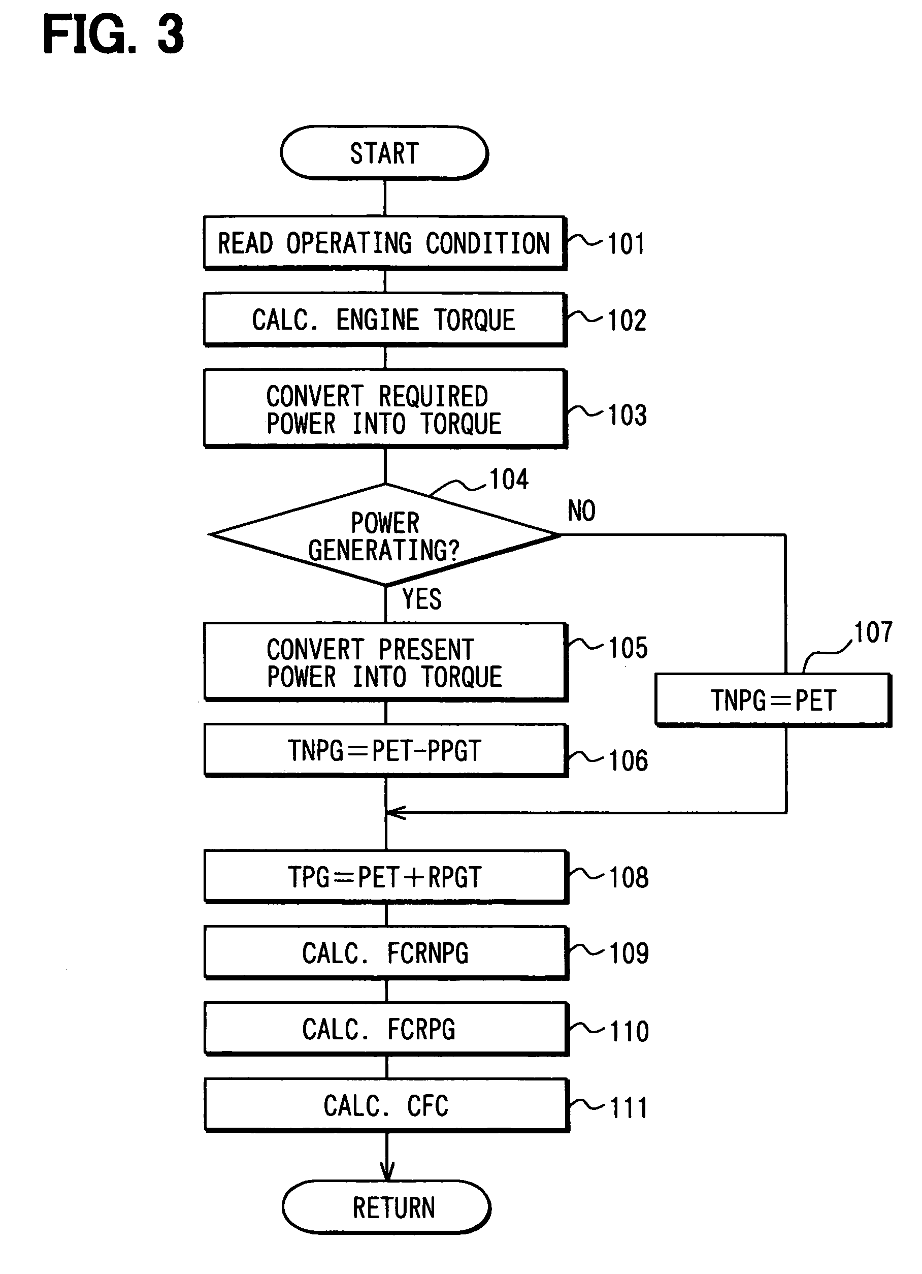 Power generation control apparatus for internal combustion engine