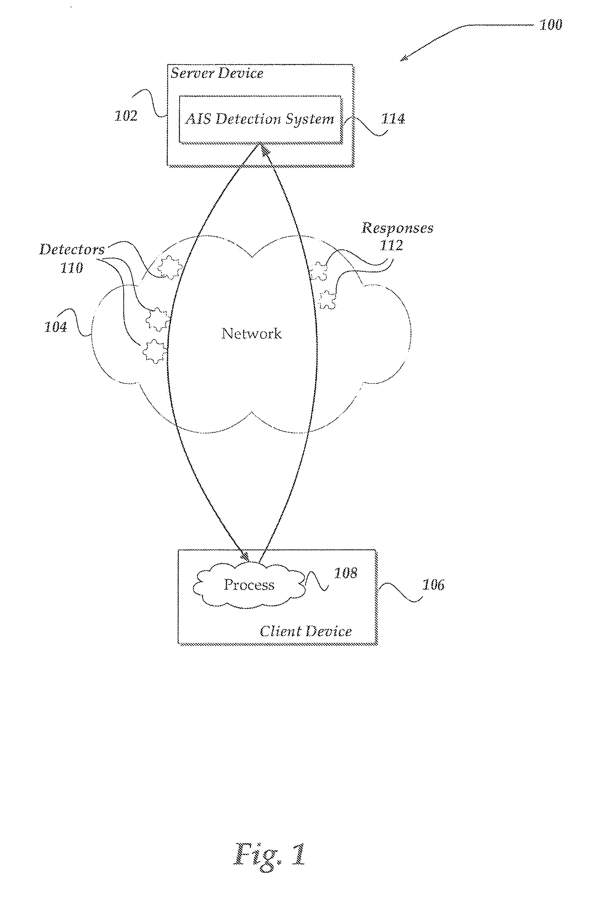 Method for evolving detectors to detect malign behavior in an artificial immune system