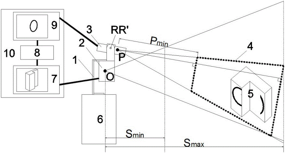 Interactive-region-adjustable augmented reality realization method