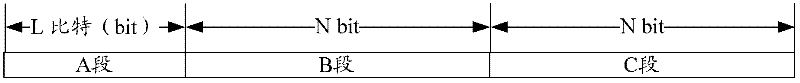 Signal processing method, device and system based on single carrier-frequency domain equalization (SC-FDE)