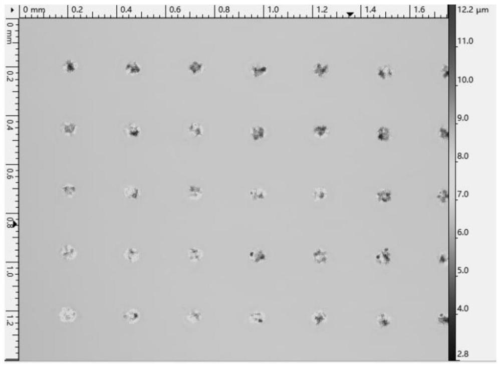 A kind of processing method of gear texture surface