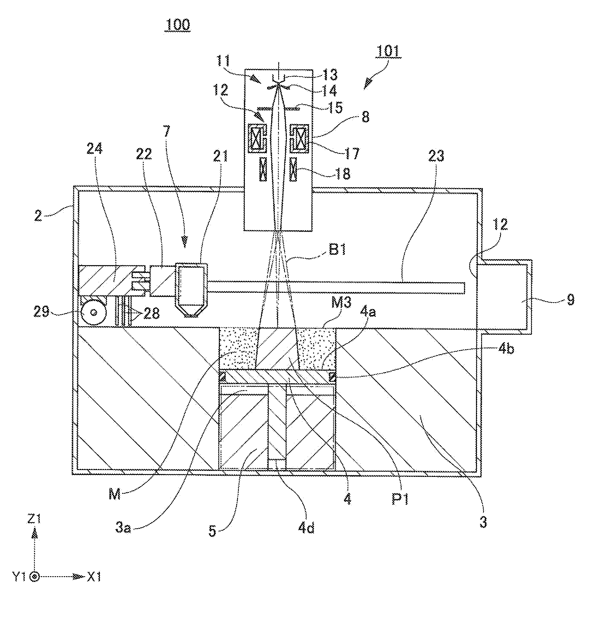 Machine and Method for Additive Manufacturing