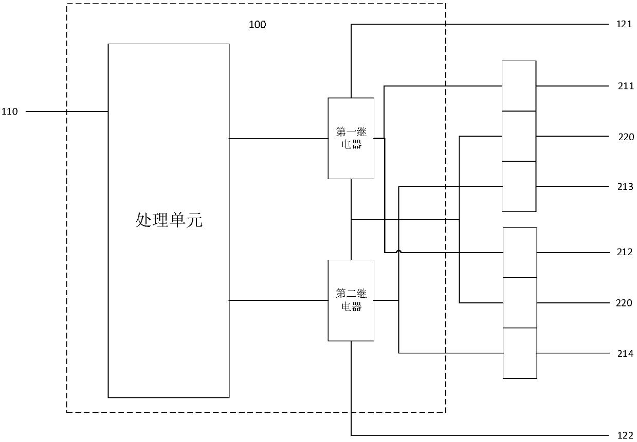 Vehicle door opening and closing control device, method and system