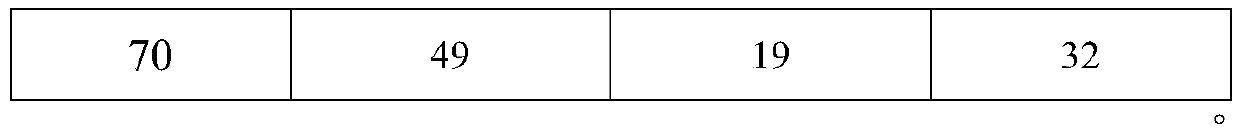 High performance liquid chromatography detection method of abiraterone acetate related substances