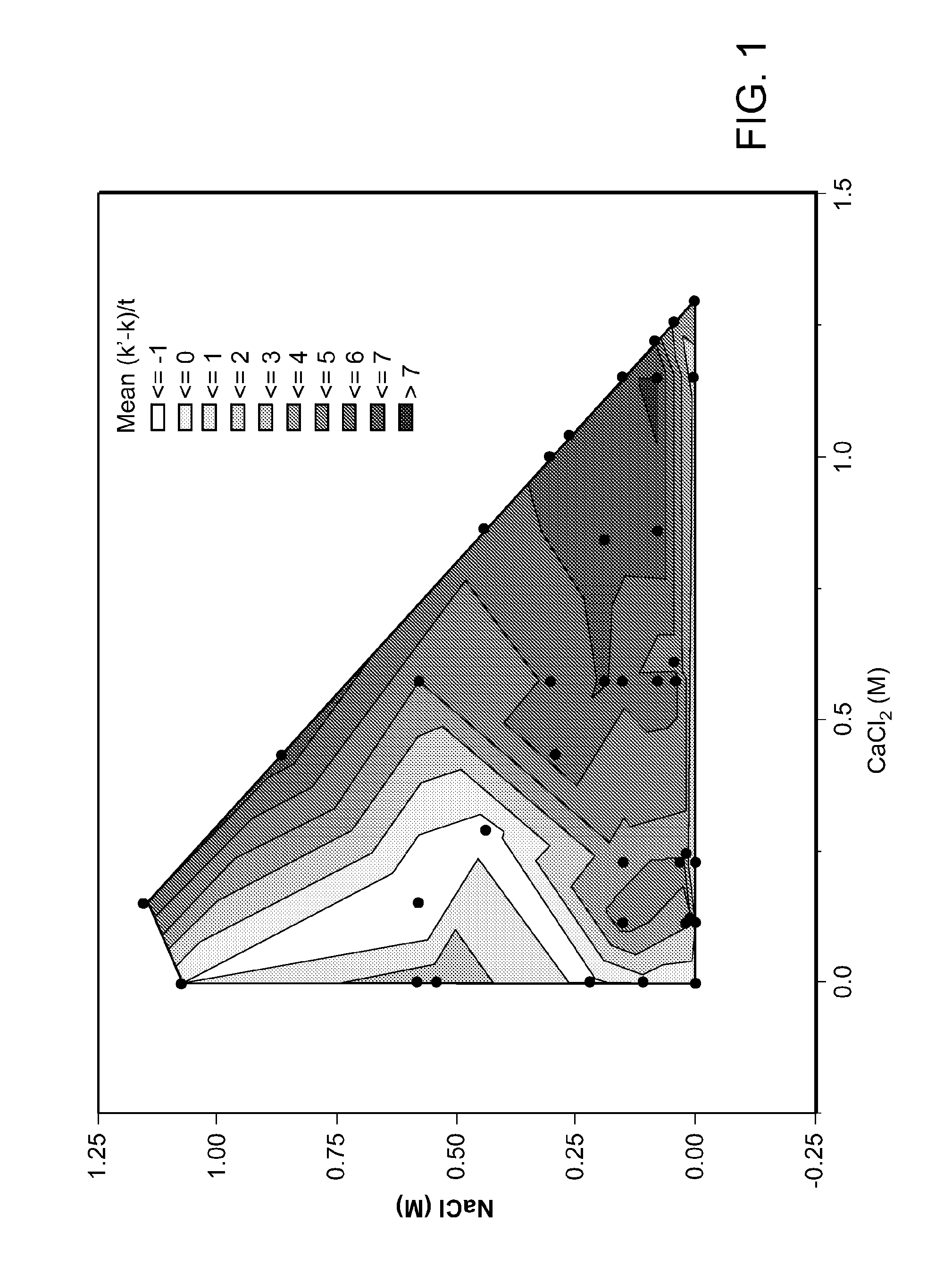 Pharmaceutical formulations and methods for treating respiratory tract infections