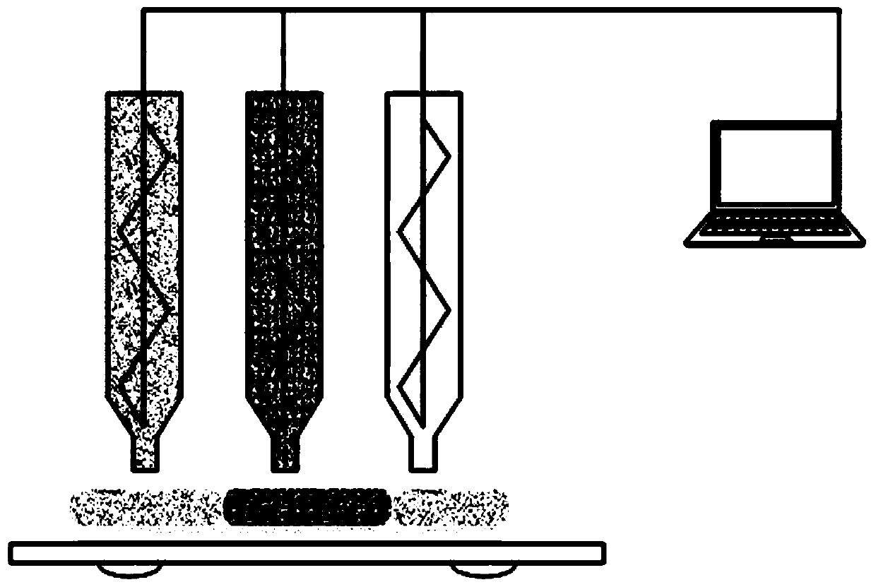 Bionic intelligent surface 3D printing method with controllable resistance and wettability