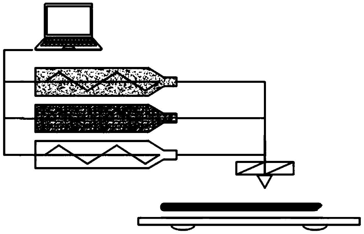 Bionic intelligent surface 3D printing method with controllable resistance and wettability