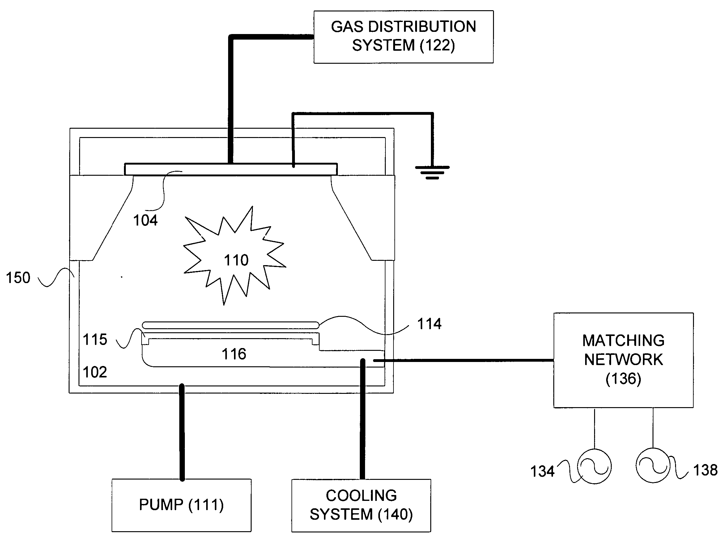 Methods and apparatus for monitoring a process in a plasma processing system by measuring impedance