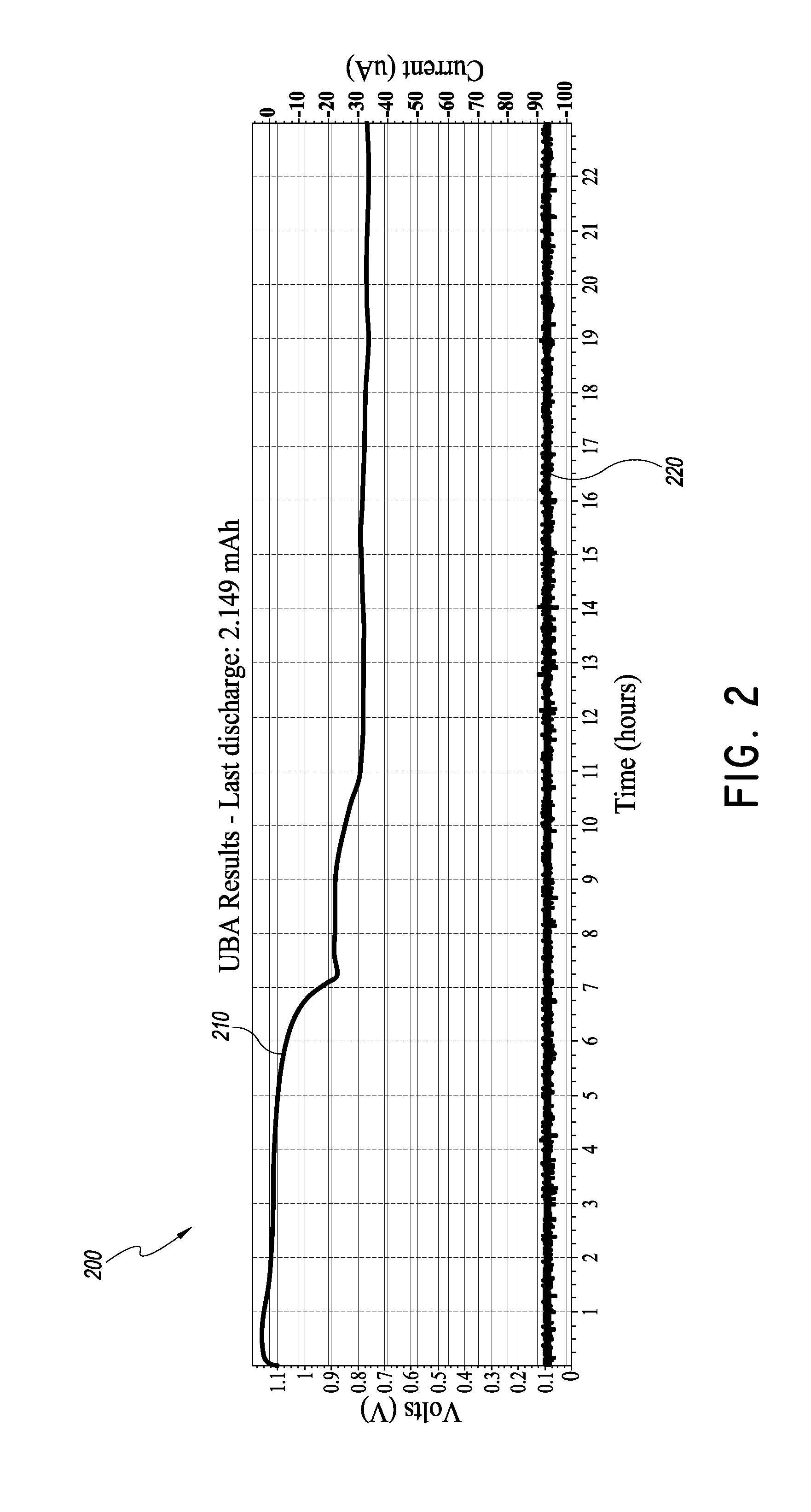 Printed silver oxide batteries