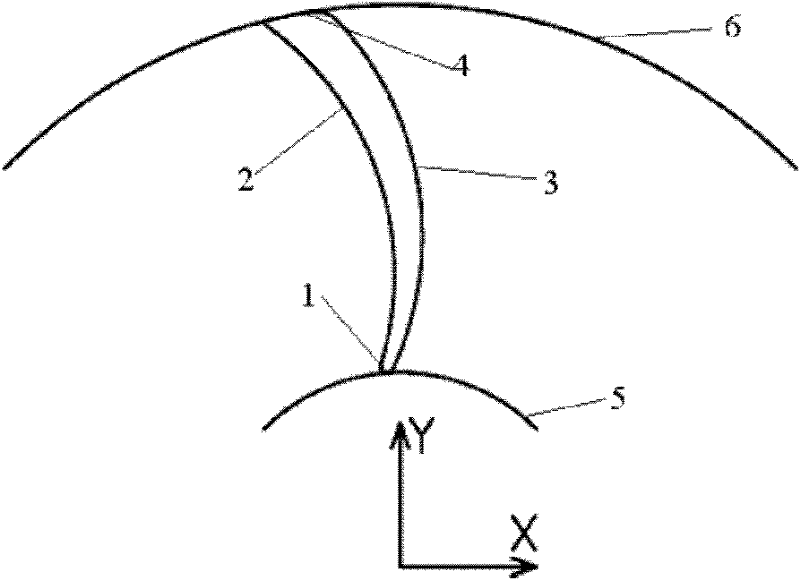 Centrifugal fan blade