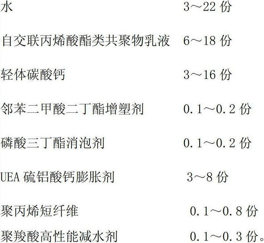 Inorganic matrix anticorrosion material for metal oil tank