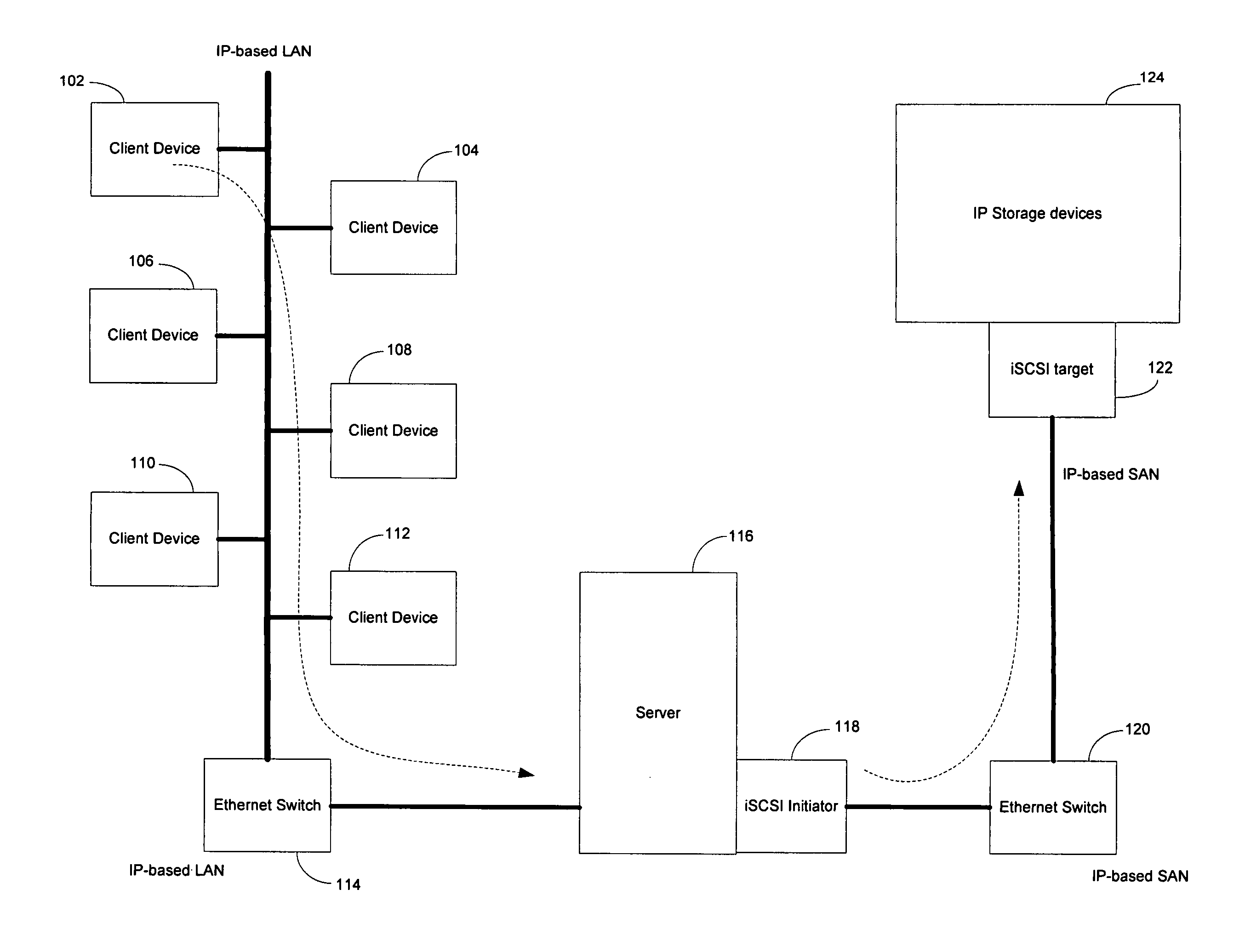 Method and system for supporting read operations for iSCSI and iSCSI chimney