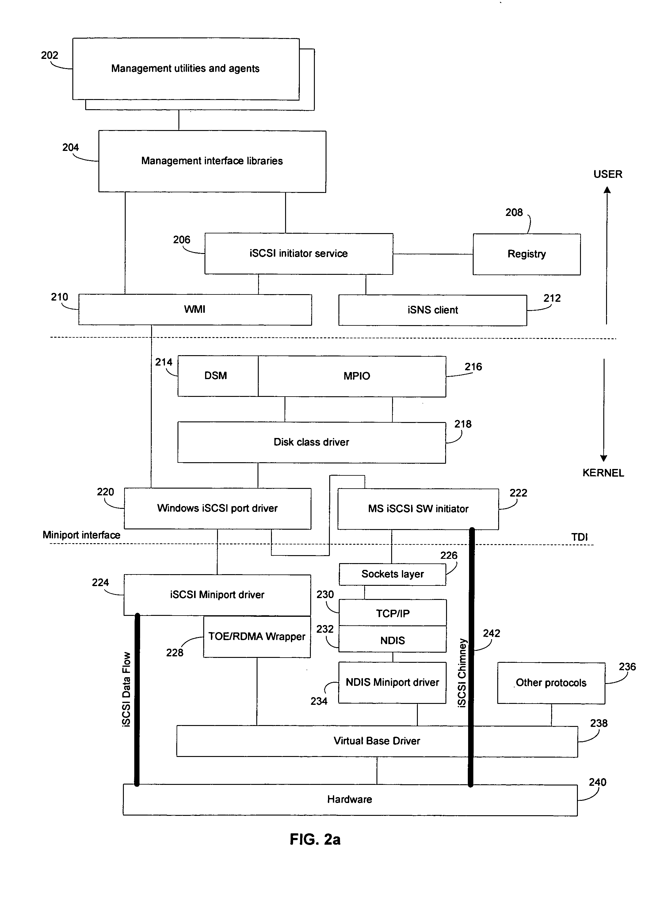 Method and system for supporting read operations for iSCSI and iSCSI chimney