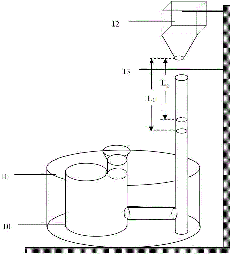 Device and method for testing volume deformation of organic phase-change heat storage material