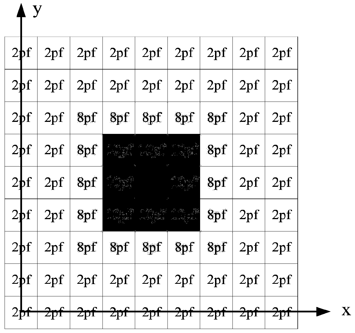 Touch screen point reporting method and related equipment