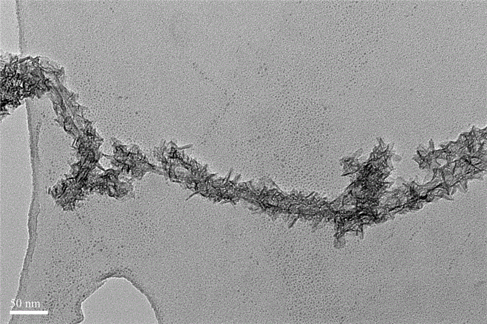 Multi-walled carbon nano-tube supported manganese oxide-based catalyst preparation method