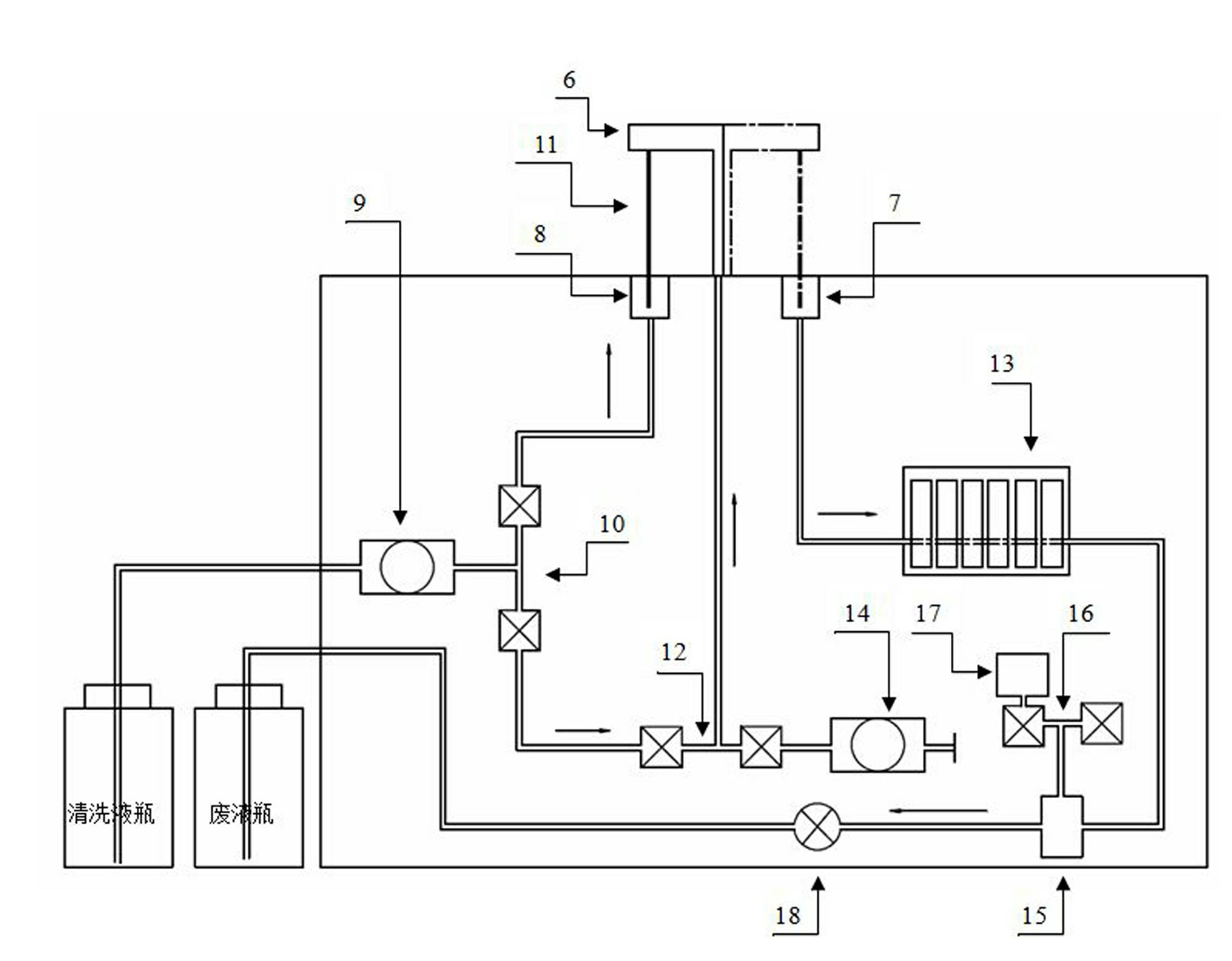 Test instrument for detecting electrolyte item and total carbon dioxide