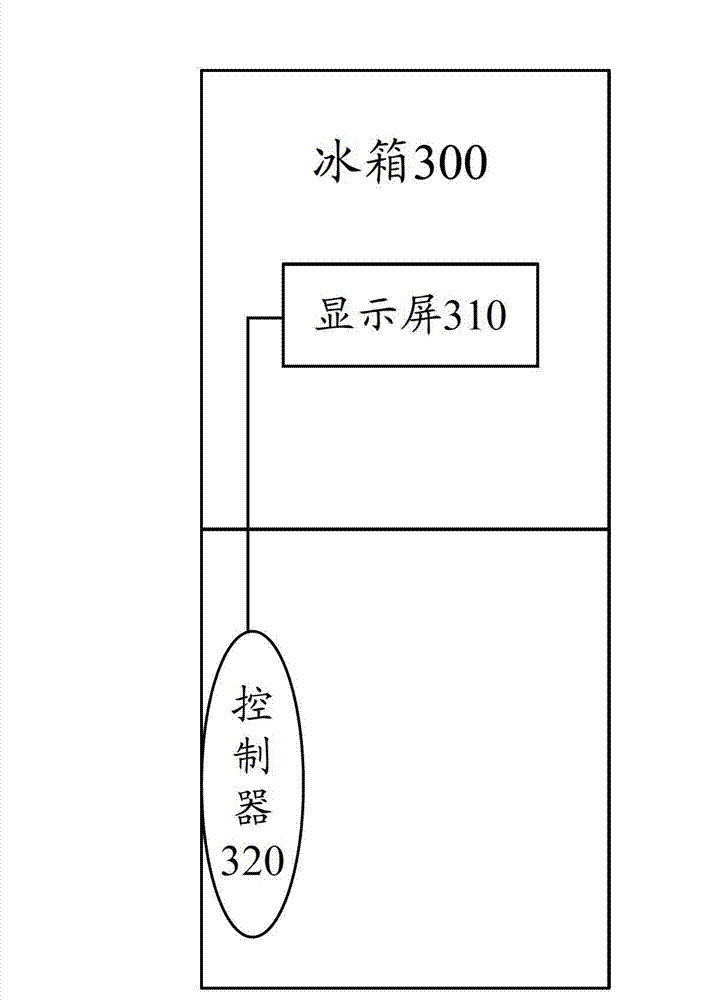 Refrigerator and refreshing control method of food in same