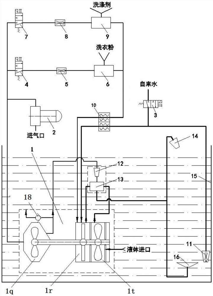 Washing and disinfecting method and washing and disinfecting device for heating air current containing detergent or washing powder and preparing air current into foam flow