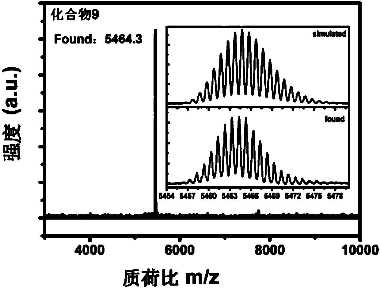 Functional modified branch-shaped conjugated compounds, ink, membranes and applications