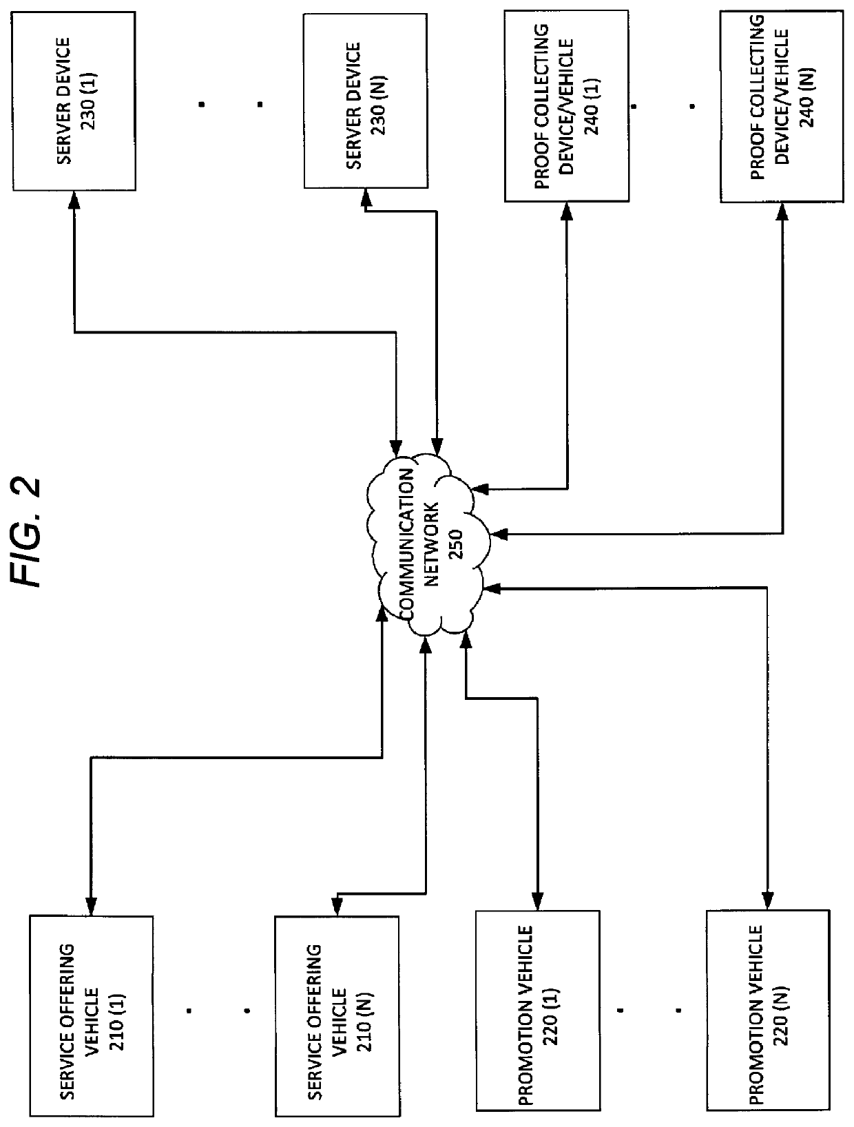 System and method for providing a mobile real-world hyperlink using a vehicle