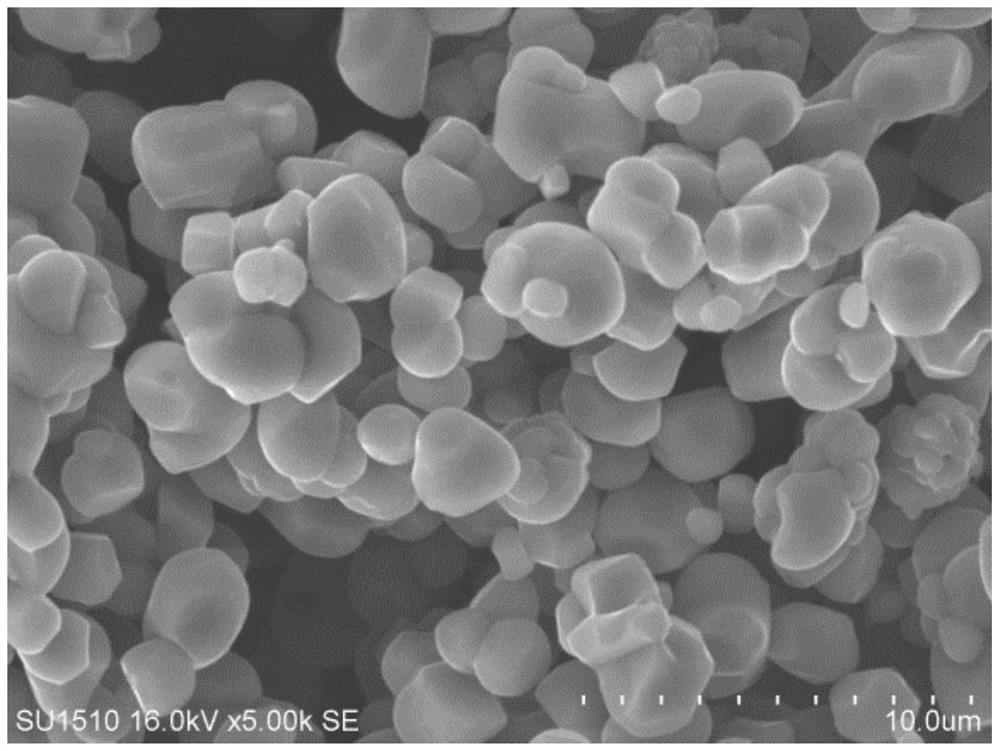 Single-crystal nickel cobalt lithium manganate positive electrode material and preparation method and application thereof