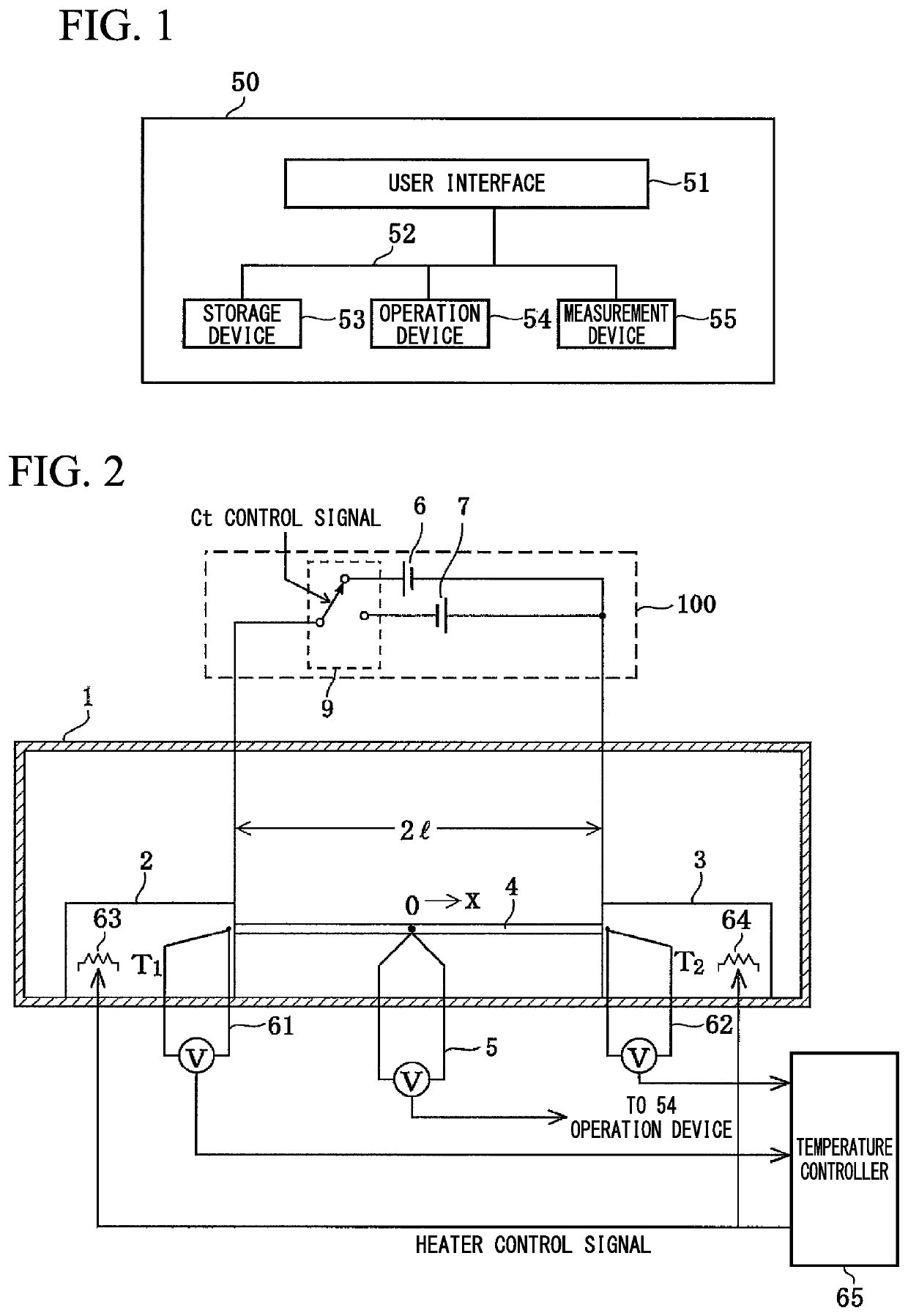 Thermophysical property measurement method and thermophysical property measurement apparatus