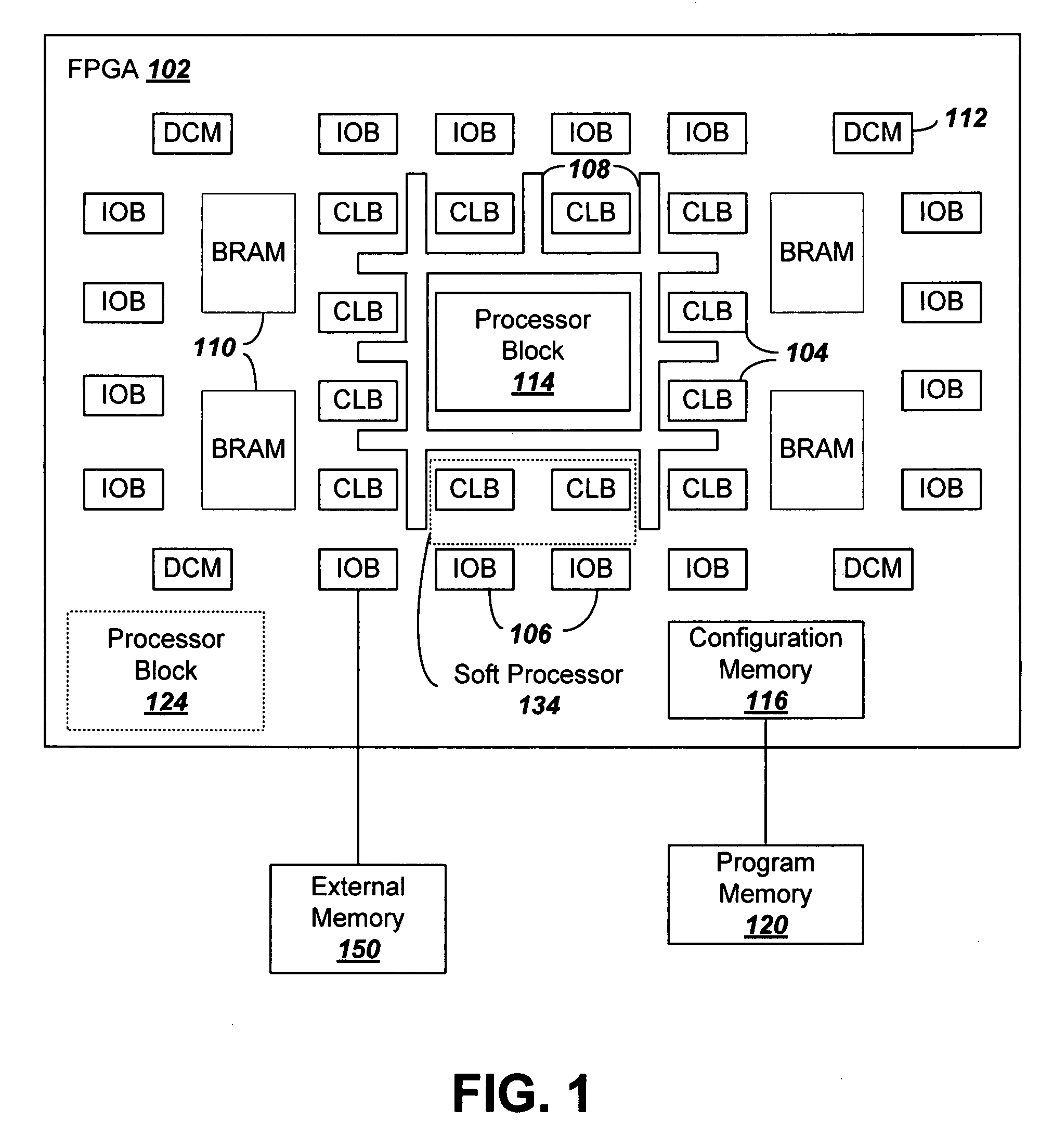 Port interface modules (PIMs) in a multi-port memory controller (MPMC)