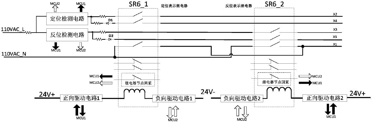 Full-electronic turnout position detection device