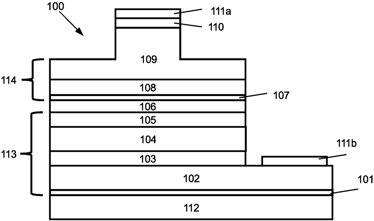 Semiconductor laser diode with low threshold current