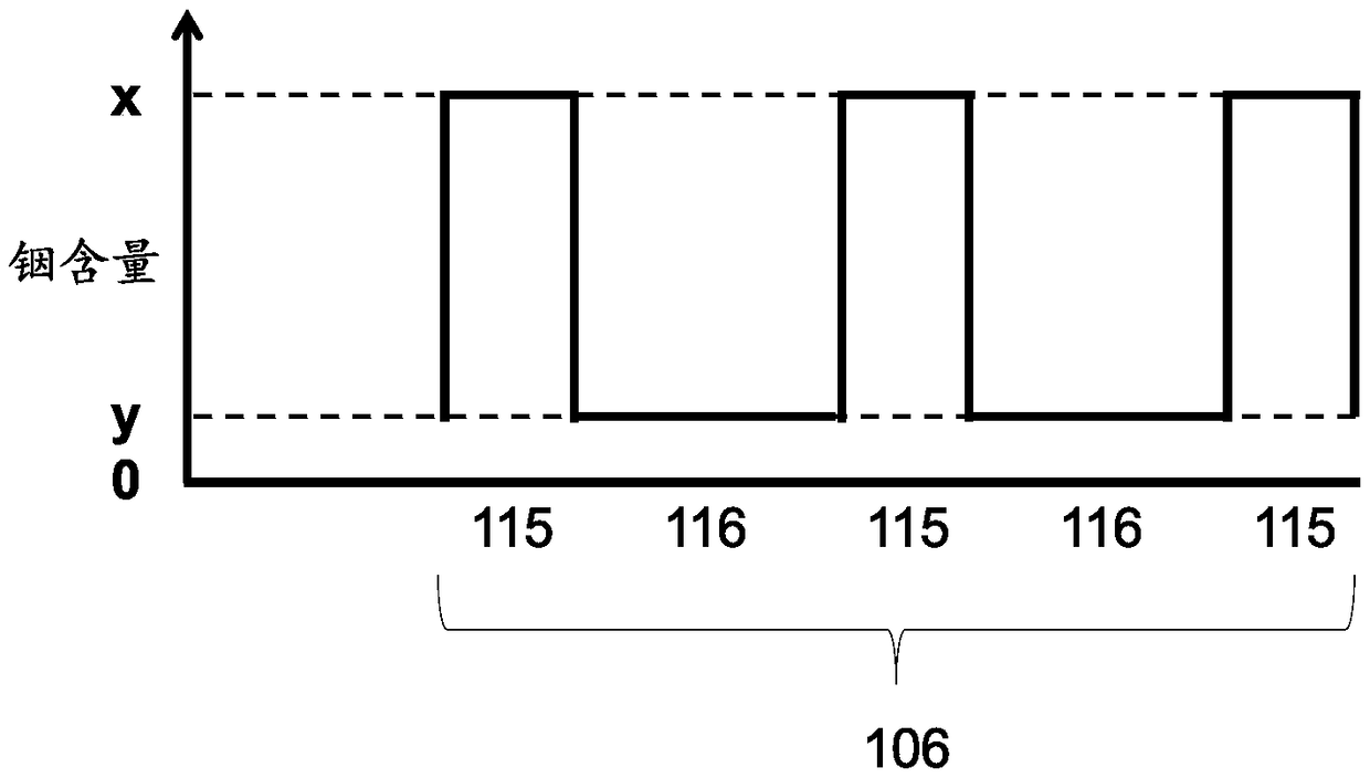 Semiconductor laser diode with low threshold current