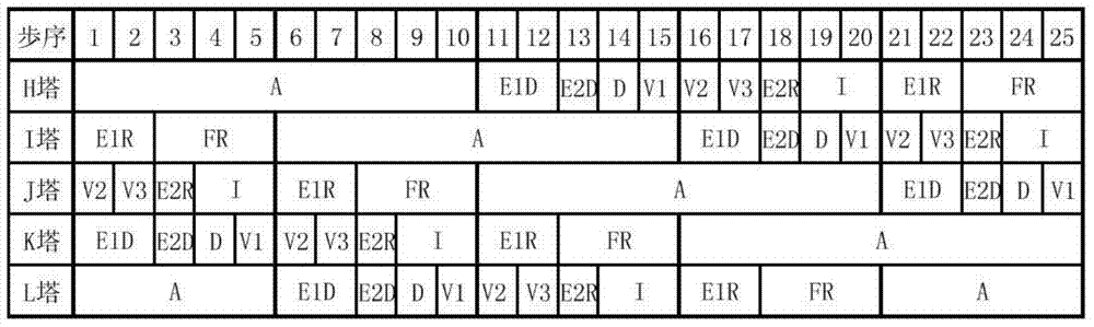 Device and process for separating and recycling non-methane total hydrocarbons and hydrogen gas from refinery dry gas