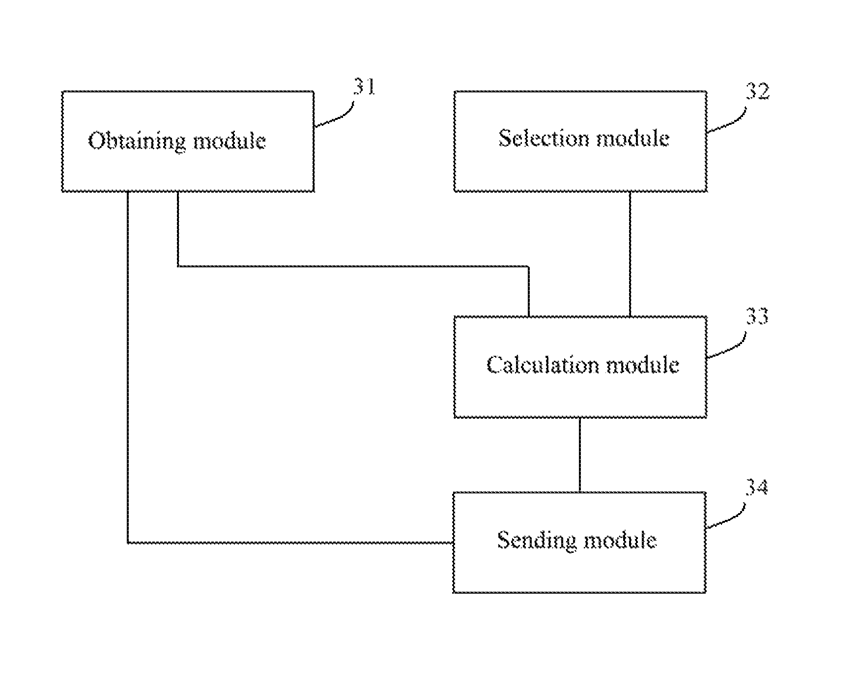Random access method and receiver