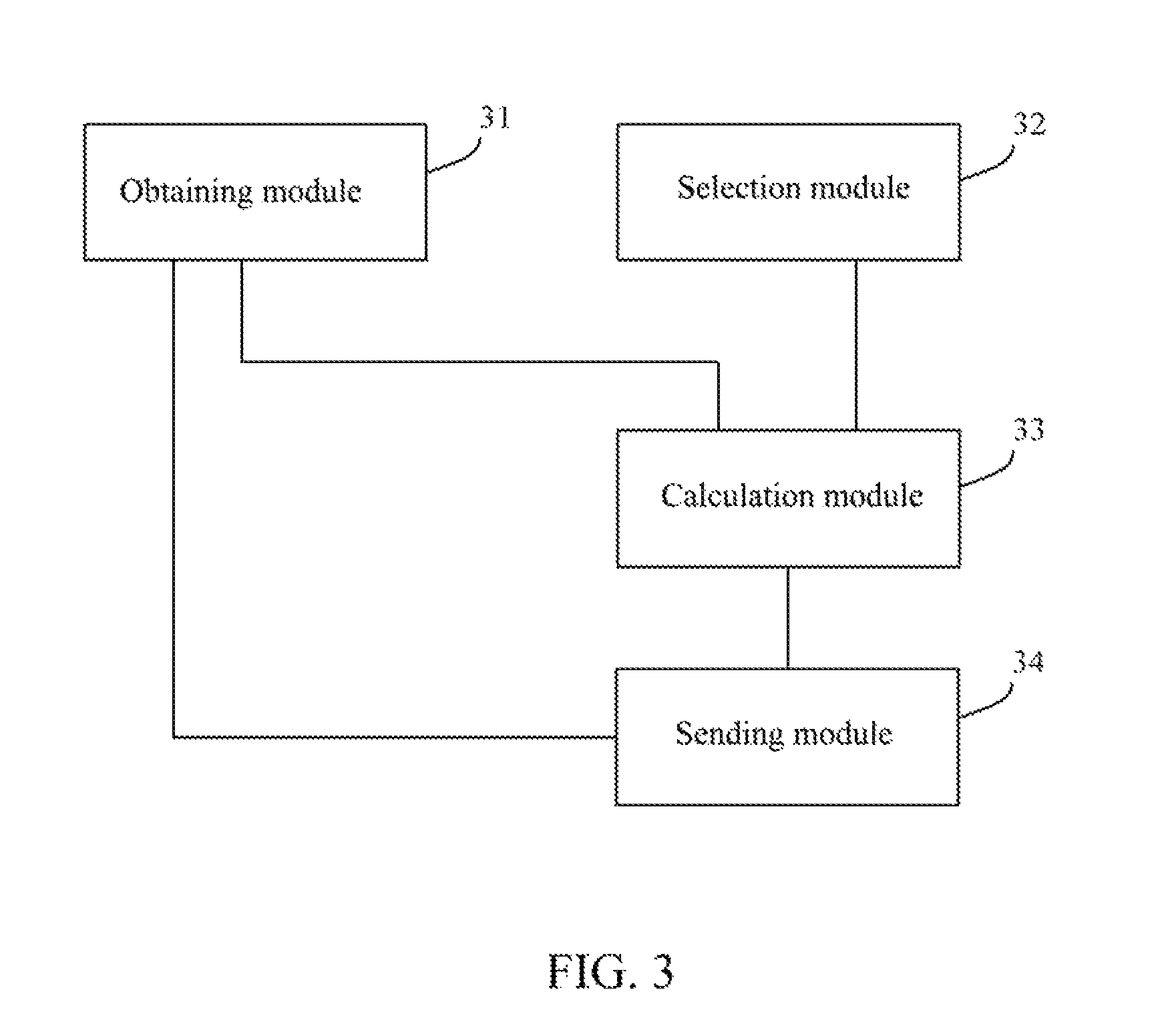 Random access method and receiver