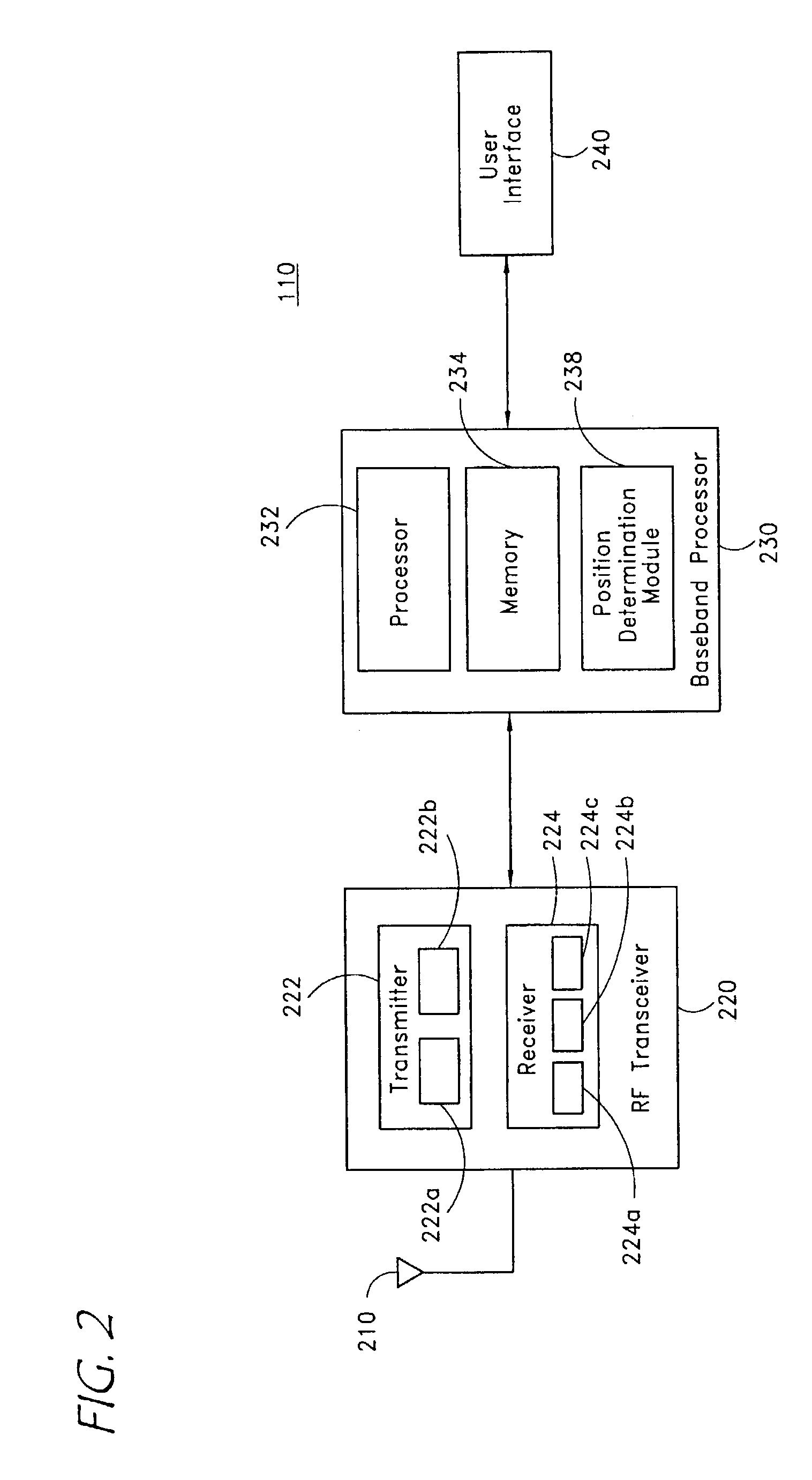 Apparatus and method of position determination using shared information