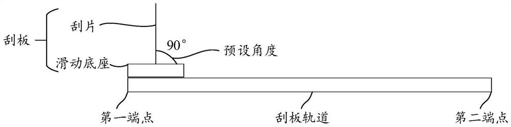 Cleaning control method, device and system and storage medium