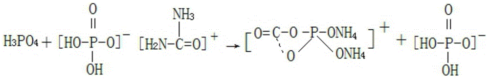 A method for preparing special fertilizer for pears and by-product potassium dihydrogen phosphate