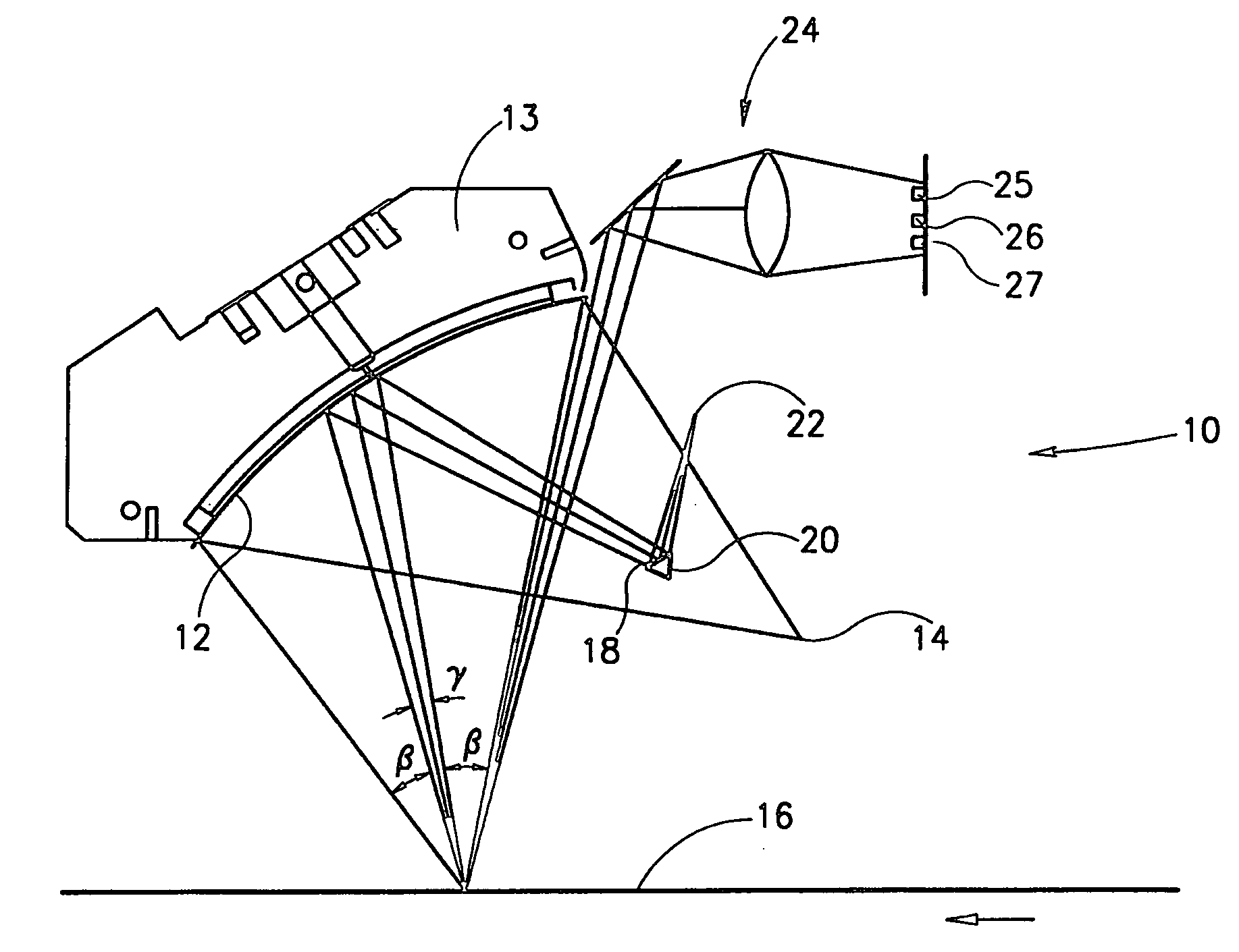 Illuminator for inspecting substantially flat surfaces