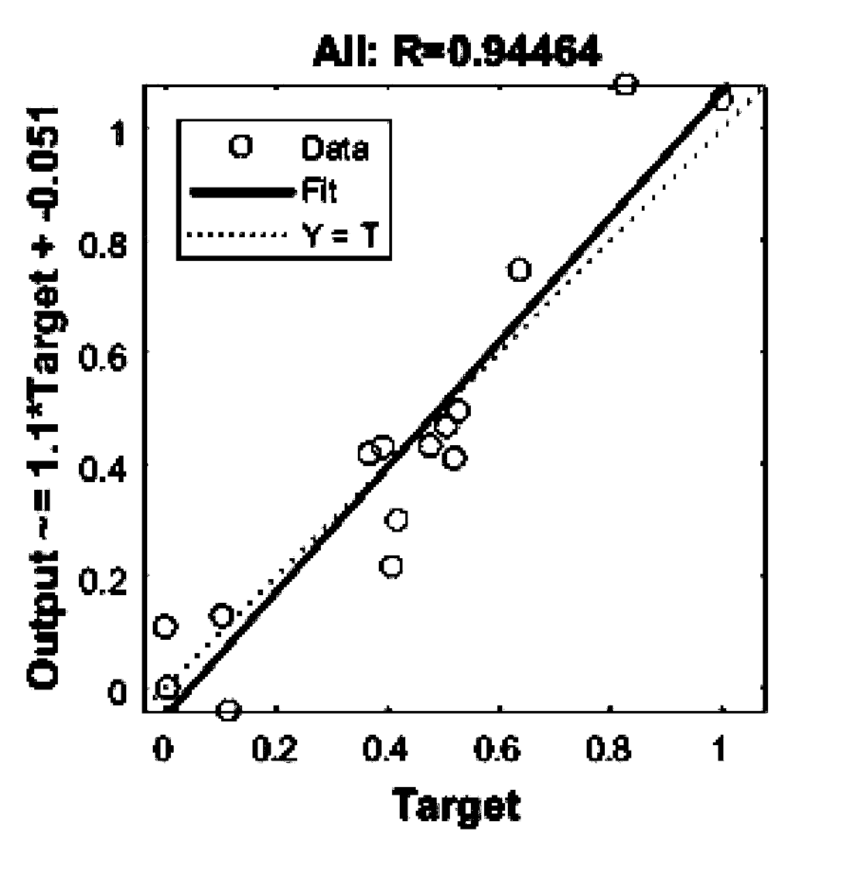 BP neural network-based prediction method for rolling force of different-thickness plate